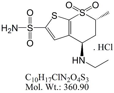 Dorzolamide EP Impurity A